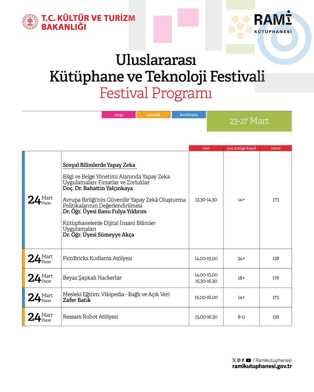 Rami Kütüphanesi - Uluslararası Kütüphane ve Teknoloji Festivali Programı
